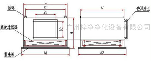 1500風(fēng)量高效送風(fēng)口送風(fēng)方式有頂送風(fēng)和側(cè)送風(fēng)兩種。