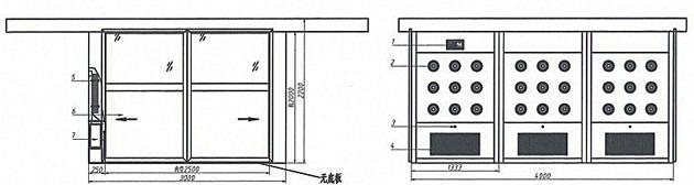 自動(dòng)感應(yīng)平移門貨淋室方案圖欣賞