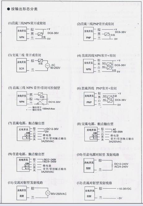 風淋室光電開關(guān)使用說明書按輸出形態(tài)分類