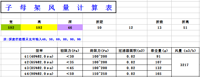 中央空調(diào)板式初效過濾器阻力，風量，容塵量